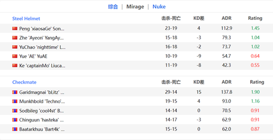电竞奥运会迈出重要一步 国际奥委会推动行业发展