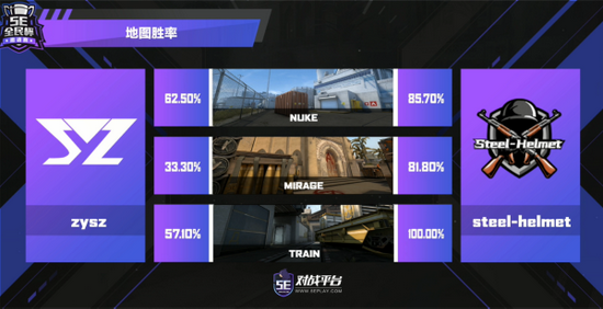 守护德比停运公告引发玩家热议