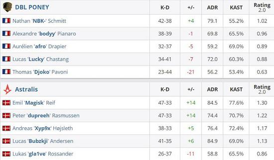 Rookie与小钰分手背后的故事与感谢