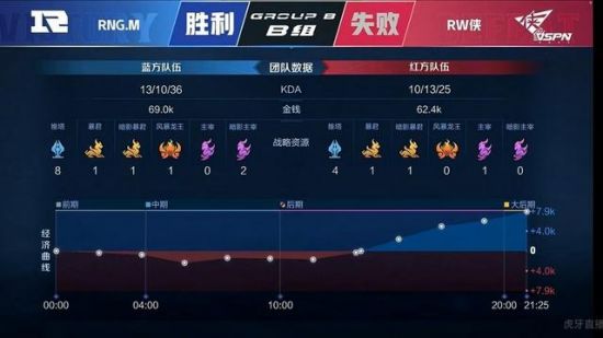 Steam主机将对Xbox产生重大影响