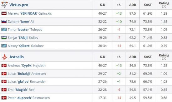 无畏契约斗牛2v2匹配限时上线活动详情