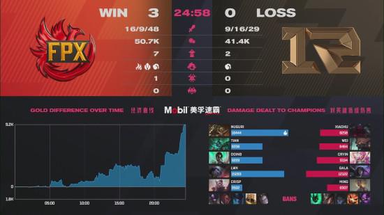 死亡搁浅2冥滩之上PC版光追技术解析