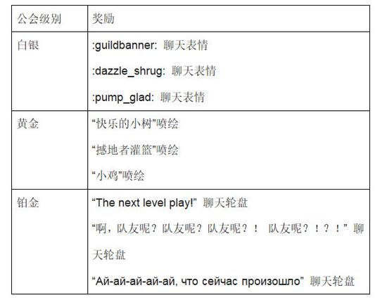 探索潮白河畔的电竞魅力与文化